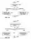 Fig. 25 - Channel quality indicator apparatus and method