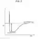 Fig. 03 - Distortion compensation apparatus, wireless communication system, and distortion compensation method