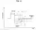 Fig. 06 - Distortion compensation apparatus, wireless communication system, and distortion compensation method