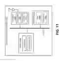Fig. 12 - Systems and methods for improving communication sensitivity