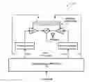 Fig. 01 - Hardware-efficient signal-component separator for outphasing power amplifiers