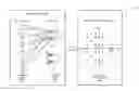 Fig. 01 - Fast decoding based on ZigZag deconvolution for random projection code