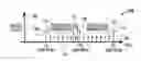 Fig. 01 - Spur cancellation systems and related methods