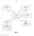 Fig. 04 - Interactive device registration, setup and use