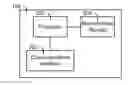 Fig. 01 - System, method and apparatus for authenticating calls