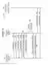 Fig. 10 - System, method and apparatus for authenticating calls