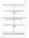 Fig. 01 - Determining appropriate course for representative working to recover payment in arrears