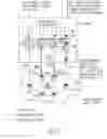 Fig. 16 - Black core network system and method