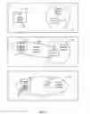 Fig. 03 - Securely joining a secure wireless communications network