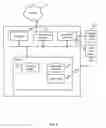 Fig. 07 - Securely joining a secure wireless communications network
