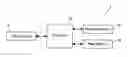 Fig. 01 - Audio processing for mono signals