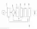 Fig. 13 - Method and apparatus for layout and format independent 3D audio reproduction