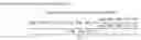 Fig. 11 - Detection of a microphone