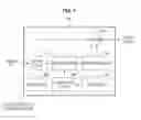 Fig. 08 - Hearing device and external device based on life pattern