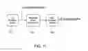 Fig. 08 - Wireless sound transmission and method