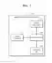 Fig. 02 - Method and apparatus for processing image