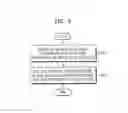 Fig. 08 - METHOD, MEDIUM, AND SYSTEM ENCODING AND/OR DECODING AN IMAGE USING IMAGE SLICES
