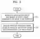 Fig. 08 - METHOD, MEDIUM, AND SYSTEM ENCODING AND/OR DECODING AN IMAGE USING IMAGE SLICES