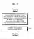 Fig. 09 - METHOD, MEDIUM, AND SYSTEM ENCODING AND/OR DECODING AN IMAGE USING IMAGE SLICES
