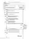 Fig. 08 - Integral image coding