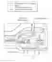Fig. 01 - Gas turbine engine lubrication system