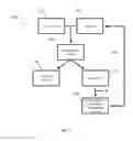 Fig. 03 - Systems and methods for alkaline earth production