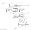 Fig. 05 - Systems and methods for alkaline earth production