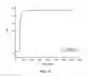 Fig. 08 - Systems and methods for alkaline earth production