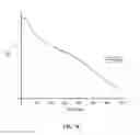Fig. 10 - Systems and methods for alkaline earth production