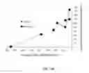 Fig. 20 - Systems and methods for alkaline earth production