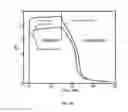 Fig. 24 - Systems and methods for alkaline earth production