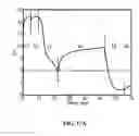 Fig. 25 - Systems and methods for alkaline earth production