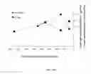 Fig. 27 - Systems and methods for alkaline earth production
