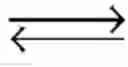 Fig. 02 - Process for making ammonia