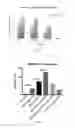 Fig. 08 - Modular nanodevices for smart adaptable vaccines