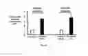 Fig. 09 - Modular nanodevices for smart adaptable vaccines