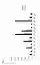 Fig. 07 - DUAL SPECIFIC BINDING PROTEINS DIRECTED AGAINST IMMUNE CELL RECEPTORS AND AUTOANTIGENS
