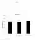 Fig. 02 - PHARMACEUTICAL COMBINATIONS COMPRISING CD33 ANTIBODIES AND DE-METHYLATING AGENTS