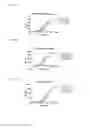 Fig. 04 - Single-Arm Monovalent Antibody Constructs and Uses Thereof