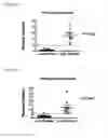Fig. 03 - Compositions and methods for beta-glucan immunotherapy