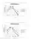 Fig. 02 - NOVEL PROCESS FOR PREPARATION OF ANTIBODY CONJUGATES AND NOVEL ANTIBODY CONJUGATES