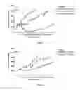 Fig. 04 - Protein-polymer-drug conjugates