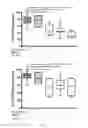 Fig. 02 - METHOD FOR THE PREPARATION OF DENDRITIC CELL VACCINES