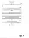 Fig. 08 - Bioactive Grafts and Composites