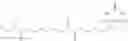 Fig. 16 - Orally bioavailable lipid-based constructs