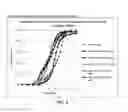 Fig. 09 - Compositions for treatment of attention deficit hyperactivity disorder