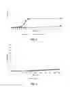Fig. 03 - Delayed release drug formulation