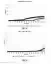 Fig. 08 - Delayed release drug formulation