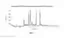 Fig. 03 - Crystalline forms of therapeutic compounds and uses thereof