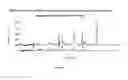 Fig. 07 - Crystalline forms of therapeutic compounds and uses thereof